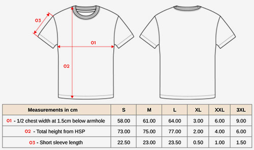 Διαστάσεις